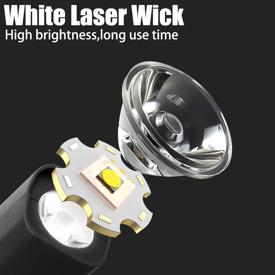 Süper Parlak Kulak Klipsli Far - Running Headlamp incelemesi ve fiyatı